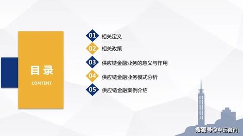 城投企業(yè)如何破局供應鏈金融 轉(zhuǎn)型路徑與風險管控